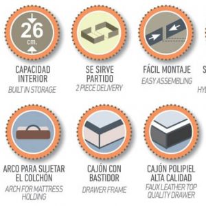 Especificações cama ferreira