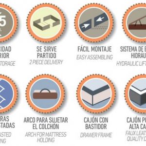 Especificações cama jordan